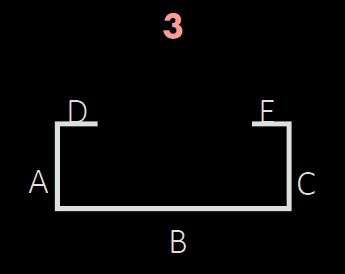 Flashing Type 3
