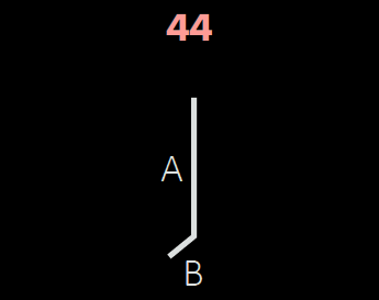 Flashing Type 44