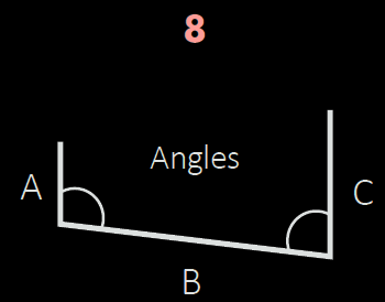 Flashing Type 8