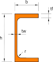Parallel Flange Channels technical reference image