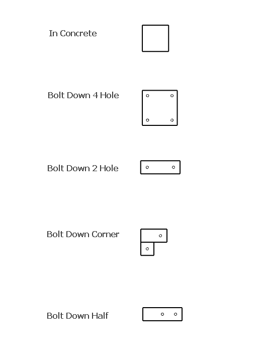 Base plate options reference diagram
